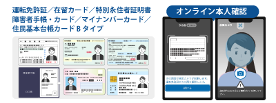 買取品査定後本人確認と振込先口座登録